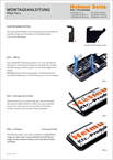 Picture Assembly Instructions for the Klipp Top 4 License Plate Holder