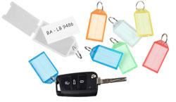 Picture Multi Key Fob with a Fold-over Closure